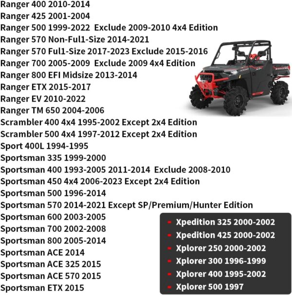 2 Pack Ball Joint & Bracket Kit for Big Boss Trail Boss Magnum Scrambler Ranger Sportsman 300 325 335 330 400 425 450 500 570 700 800