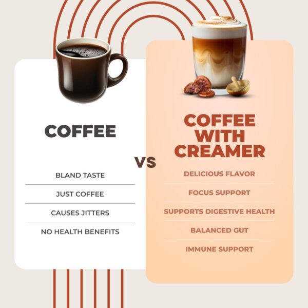 RYZE SUPERFOODS Probiotic Coffee Creamer with 6 Organic Adaptogenic Mushrooms & Probiotics for Energy, Focus, Digestion with USA Grown Turkey Tail, Shiitake, Lions Mane, Reishi, Gluten Free 30 serving