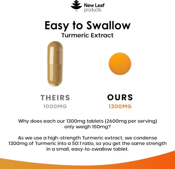 Turmeric Tablets - High Strength Extract with Black Pepper & Ginger (365 Tablets) Active 95% Turmeric Curcumin Supplements, Vegan, GMP, GMO Free Gluten Free, UK Made by New Leaf