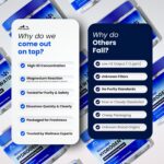 PHM Hydrogen Water Tablets for Drinking Water - H2 Molecular Tabs | Magnesium Pills, Electrolytes Hydration Supplement to Support Healthy Aging & Energy Boost | 90 Tablets, 3 Months Supply