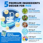 ZEBORA Probiotics for Men 100 Billion CFU - Probiotics for Digestive Health, Men's Probiotic Supplement, Prebiotics & Enzymes, for Prostate Health with Saw Palmetto | 90 Veg Capsules