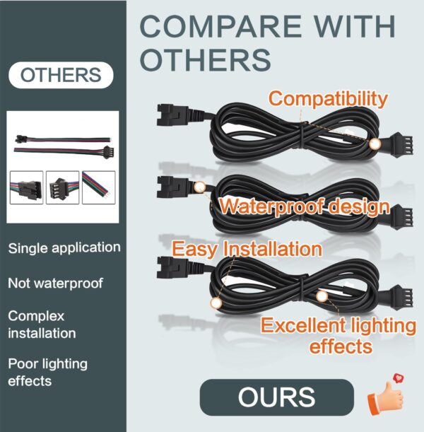 4 Pcs 4 Pin RGB Extension Cable RGB Wire for Motorcycle LED Light Underglow Kit, Compatible with ATV Car Trucks Rock Lights & Neon Strips (60 Inch)