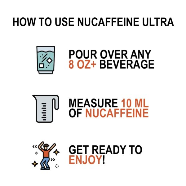 nuCaffeine Ultra | 94 Servings | Caffeine from Coffee Beans + Vitamin B3 + Electrolytes | Includes Handy to-go Tube | Transform Any Drink into an Energy Drink! | No Carbs, No Sugars, No Calories