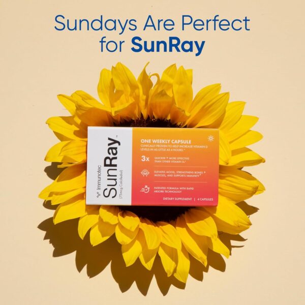 Immunotec Sunray – Calcifediol 75 mcg – Advanced Form of Vitamin D – Once a Week Dose – Superior Absorption - Fast Acting