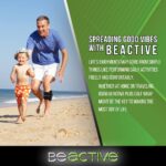 BEACTIVE Plus Acupressure System - Sciatica Pain Relief Brace For Sciatic Nerve Pain, Lower Back, & Hip- Knee Brace With Pressure Pad Targeted Compression - Unisex