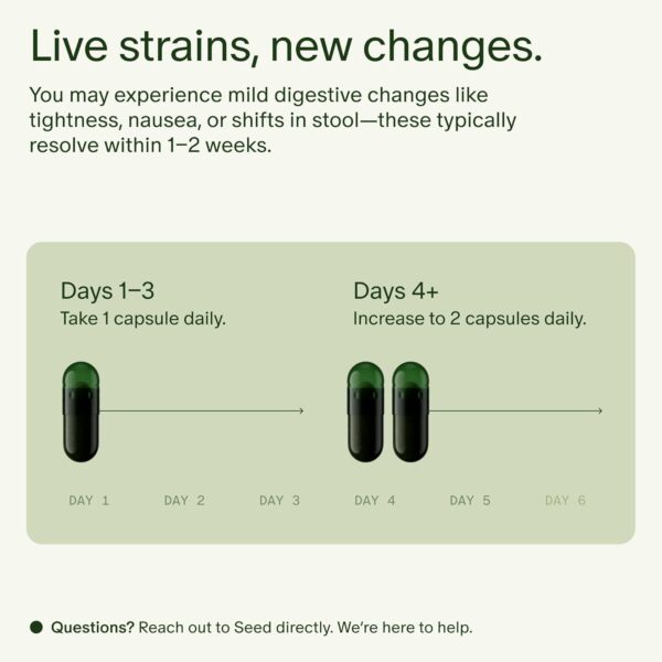 Seed DS-01 Daily Synbiotic - Prebiotic and Probiotic for Women & Men - Digestive Health, Gut Health, Immune Support, Bloating & Constipation Relief - Vegan & Shelf-Stable - 60 Capsules (30-Day Supply)