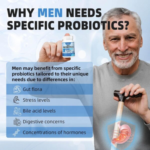 ZEBORA Probiotics for Men 100 Billion CFU - Probiotics for Digestive Health, Men's Probiotic Supplement, Prebiotics & Enzymes, for Prostate Health with Saw Palmetto | 90 Veg Capsules