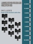 AMZCNC Hydraulic Crimping Tool with 9 Sets of American Standard Dies Battery Terminal Crimper Battery Cable Crimper (Standard US 12 AWG to 2/0 AWG)