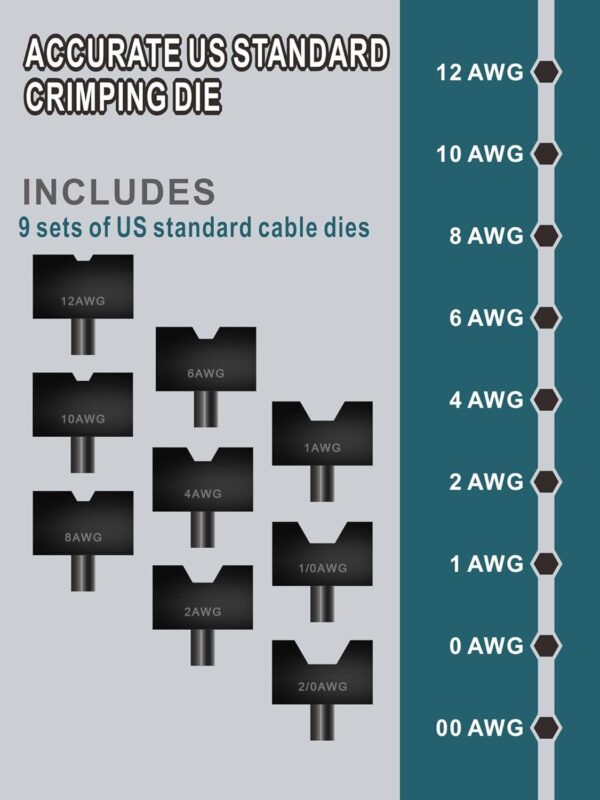 AMZCNC Hydraulic Crimping Tool with 9 Sets of American Standard Dies Battery Terminal Crimper Battery Cable Crimper (Standard US 12 AWG to 2/0 AWG)