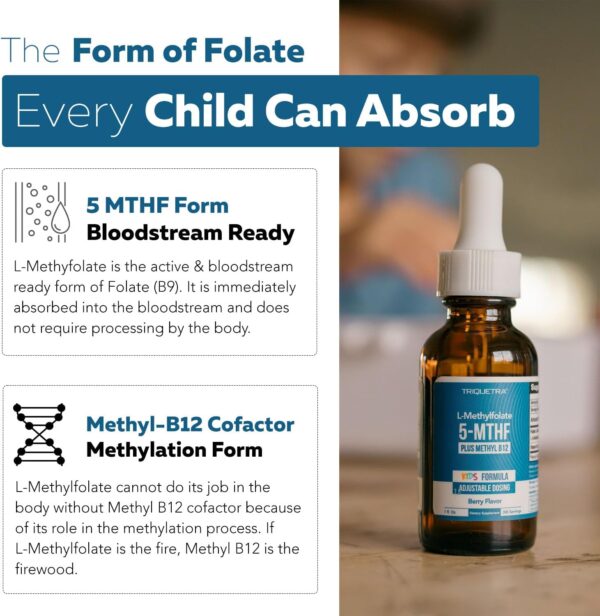 Organic Kids Methylfolate + Methyl B12 Cofactor - Organic Berry Flavor, Sublingual Form - 5-MTHF Form, Superior Form of Folate - Adjustable Dosing for All Ages - Mood, Behavior, Cognition - 1 oz.