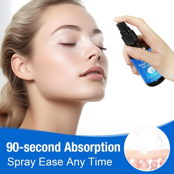 Magnesium Spray, Pure Magnesium Oil Spray for Feet, Natural Ingredient in Glass Bottle, Easy to Absorb and Use 1Pack