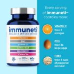 Advanced Immune Support – Doctor Formulated 6-in-1 Daily Immunity Supplement Pack of 2 – Made in USA – With Vitamin C, D3, Zinc, Elderberry, Garlic & Echinacea – Provide Vital Nutrients & Antioxidants
