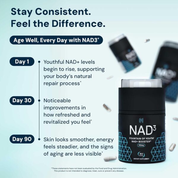 HPN NAD3 Clinical NAD+ Booster, Cellular Health & Natural Energy - NAD Supplement for Healthy Aging, Metabolic Support, NRF2 & Longevity, Nicotinamide Riboside & NMN Alternative, 60ct, 30-Day Supply