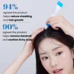 Scalpy Hair Growth Serum for Men & Women for Hair Loss & Thinning | Scalp Treatment with Salicylic Acid, Menthol, Dexpanthenol | Non-Greasy, Lightweight | Exfoliates Dandruff & Soothes Itch