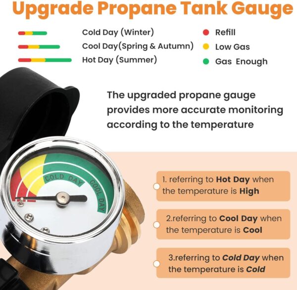 100 lb Propane Tank Gauge Adapter Converts POL LP Tank Valve to QCC1, Upgrade Propane Gauge for 100 lb Tank, POL to QCC1 Propane Tank Adapter for Heater, BBQ Gas Grill - Old to New Type,1 Pack