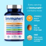 Immuneti - Advanced Immune Defense, 5-in-1 Powerful Blend of Vitamin C, Zinc, Elderberries, Garlic Bulb, Echinacea - 5 Pack - Supports Overall Health, Provides Vital Nutrients & Antioxidants