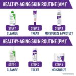 CeraVe Anti Aging Retinol Serum For Face, Encapsulated Retinol With Hyaluronic Acid, Niacinamide & Ceramides, Smooths Wrinkles & Fine Lines, Gentle Skin Brightening Serum, Fragrance Free, 1 Oz