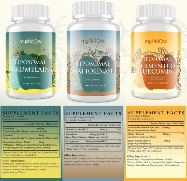 Spike Support Trio | Liposomal Nattokinase 8000 FU 500mg, Bromelain 1150 mg & Fermented Curcumin 1800 mg | High Potency, Enhanced Absorption Formula | for Immune, Heart & Circulatory| 60 Servings