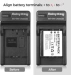 Battery Charger for Sony NP-BN1, NPBN1, Type N Battery, BC-CSN, BC-CSNB Charger, Sony Cyber-Shot DSC-TX10, DSC-T110, DSC-T99, DSC-TX20, DSC-WX80, DSC-WX100 Cameras and More