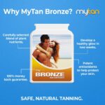 Bronze Tanning Pills Twin Pack | Sun Tan Supplement | Astaxanthin Lutein Lycopene | 14-Week Season Supply