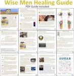Wise Men Healing Balm with Myrrh and Frankincense Essential Oils for Neuropathy, Sciatica and Nerve Pain Massage and Skin Moisturizing (Pack of 2)