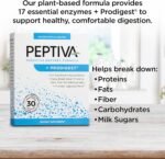 Peptiva Digestive Enzyme Supplement + ProDigest - Helps with Bloating, Gas, Constipation - 30 Count