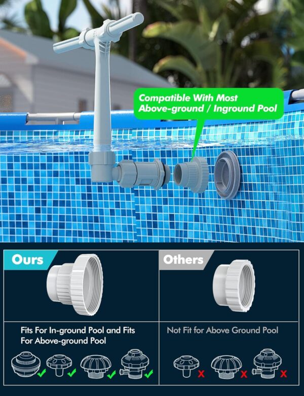 [Patent Pending] 2025 Upgrade Pool Fountain - Dual Spray Water Fountains for Above Ground/Inground Pools, 2-in-1 Adjustable Waterfall Pool Sprinkler Fountain