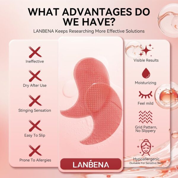 LANBENA Peptides Hydra-Gel Eye Patches for Dark Circles and Puffy Eyes, Reduce Under Eye Bags and Smooth Wrinkles, Anti-Aging, Eye Skin Care Pads With Soluble Collagen and Peptides-30 Pairs