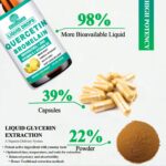 Quercetin with Bromelain Liquid Drops, 4X Stronger Than Capsules & Pills, 7-in-1 Organic Zinc Quercetin 1000mg with Bromelain 500mg Vitamin C D3 Immune Support for Respiratory Health & Antioxidant