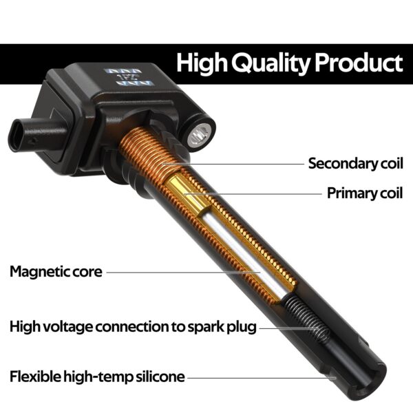 6 Set MOPAR Ignition Coil Spark Plug Chrysler Jeep Dodge Ram 3.6L V6 #5149168AH